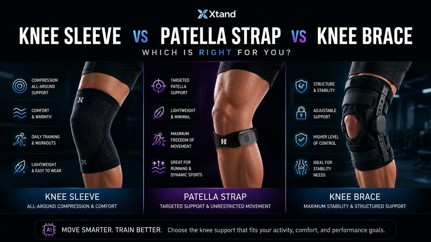 Knee Sleeves vs Knee Straps vs Knee Braces: Which Is Right for You？